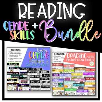 Preview of Reading Skills + Genres Posters, Anchor Charts, + More | DIGITAL