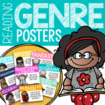 Preview of Reading Genre Posters
