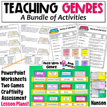 Preview of Reading Genres Bundle: PowerPoint, Worksheets, Games, Craft Activity