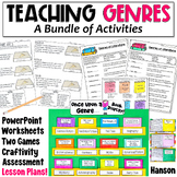 Reading Genres Bundle: PowerPoint, Worksheets, Games, Craf