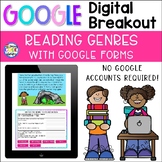 Reading Genres - Digital Breakout for Google Forms