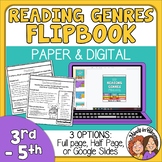 Reading Genres Flipbook and Sorting Activity - Digital or Print