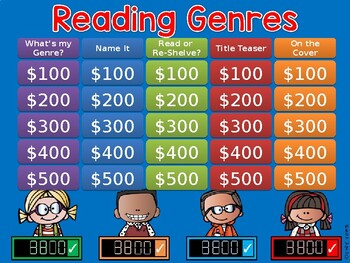 Preview of Reading Genres Jeopardy Style Game Show GC Distance Learning
