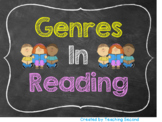 Reading Genres Poster (Chalkboard design)