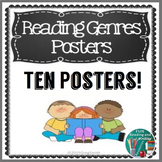 Reading Genres Posters