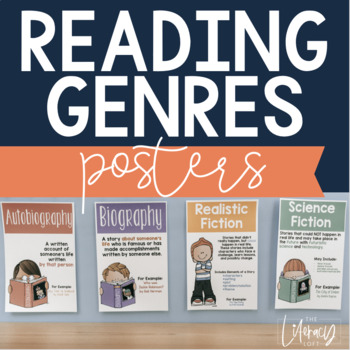 Preview of Reading Genres Posters