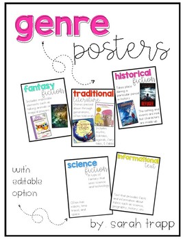 Reading Genres Posters by Sarah Trapp | TPT