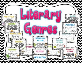 Preview of Reading Genres Posters (English and Spanish)