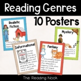 Reading Genre Poster Set