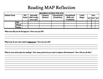 Nwea Map Goal Sheet Teaching Resources Teachers Pay Teachers