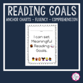 Reading Goals-Reflections-Checklists Ready to Use-No Prep