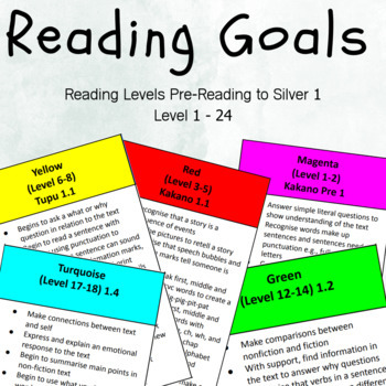 Preview of Reading Goals: Levels 1-24 (Pre-Reading/Magenta to Silver) Great for NZ Teachers