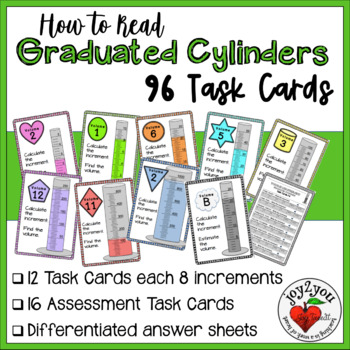 Preview of GRADUATED CYLINDERS - Task Cards