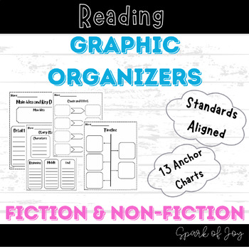 Preview of Fiction and Nonfiction Reading Graphic Organizers