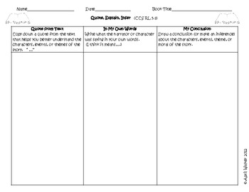 Reading Graphic Organizers (5th Grade Common Core Standards) | TpT