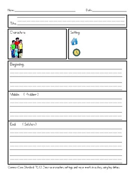 Reading Graphic Organizers Bundle - Characters, Setting, Plot, Who ...