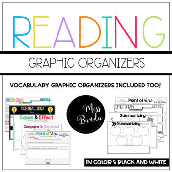Preview of Reading Graphic Organizers (Elementary)