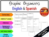 Reading Comprehension Graphic Organizers English and Spani