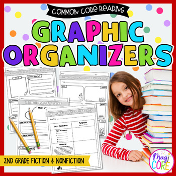 Preview of Reading Comprehension Graphic Organizers Fiction & Nonfiction Response 2nd Grade