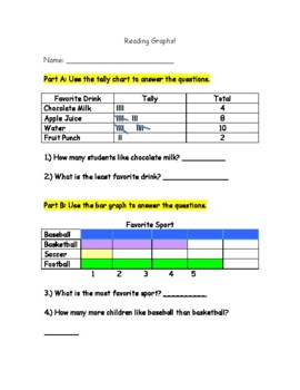 Preview of Math: Reading Graphs