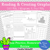 Reading and Drawing Graphs-Box Plot, Dot Plot and Histograms
