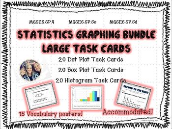 Preview of Reading Graphs Bundle for 6th Grade Math (Dot Plots, Box Plots, and Histograms)