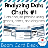 Reading Graphs, Charts, and Diagrams Data Analysis Middle School Boom Cards