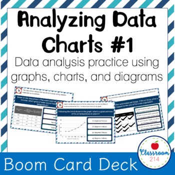 Preview of Reading Graphs, Charts, and Diagrams Data Analysis Middle School Boom Cards