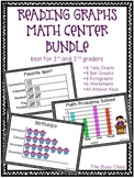 Reading Graphs Math Center Bundle (1st-2nd)