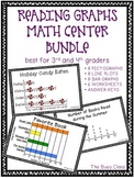 Reading Graphs Math Center Bundle (3rd-4th)