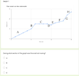 Reading Graphs- Speed and Acceleration- Physics Assessment