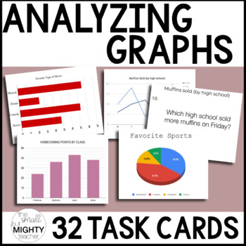 Preview of Analyze Graphs Task Cards (mixed graph types)