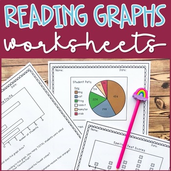 Reading Graphs Worksheets by The Meaningful Teacher | TpT