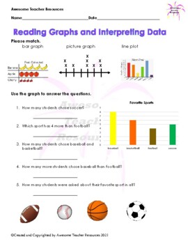 Preview of Reading Graphs and Interpreting Data Worksheet