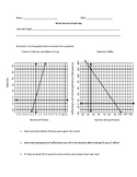 Reading Graphs for Meaning and Calculating Slope