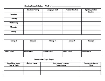 Reading Intervention Plan Template