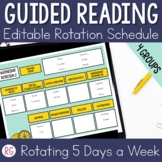 Reading Group Names for Centers | Small Group Rotation Cha