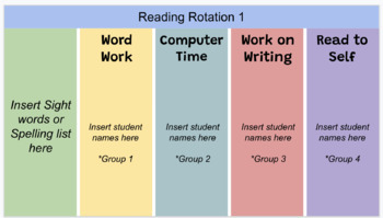Preview of Reading Group Outline- Teacher 