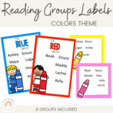 Reading Groups - Posters & Labels | Colours