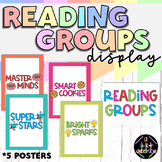 Reading Groups Posters - Literacy Group Management