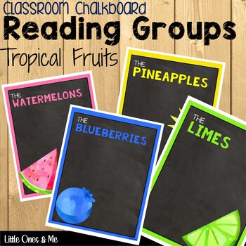 Preview of Reading Groups Tropical Fruit Posters Chalkboard