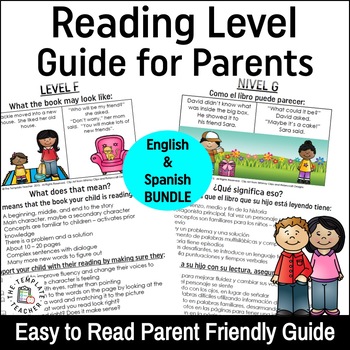 Preview of Reading Guide: Parent's Handbook for Conferences Leveled Books English & Spanish