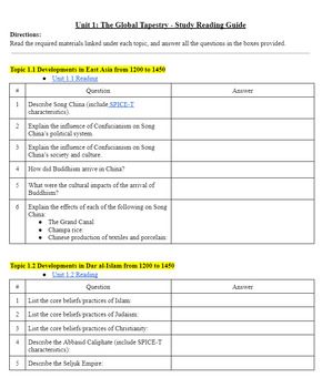 Preview of Reading Guide Unit 1 - AP World History Study Questions with Links to Reading