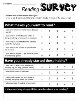 Preview of Reading Habit Survey