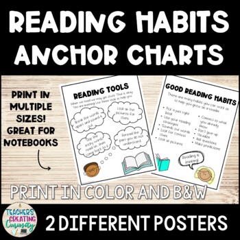 Preview of Reading Habits Anchor Chart