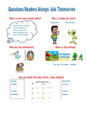 Reading Habits Poster - Daily 5 & Guided Reading
