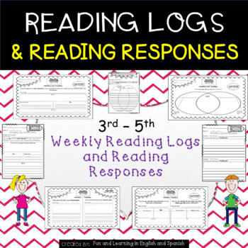 Preview of Reading Logs and Reading Response Sheets - Grades 3-5 - Good as Reading Homework