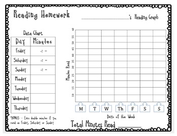 Preview of Reading Homework Log Chart and Graph  *SUPER FUN*