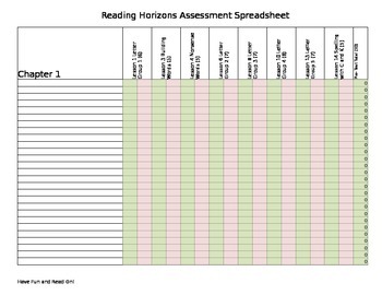 Preview of Reading Horizons Assessment Data Sheet