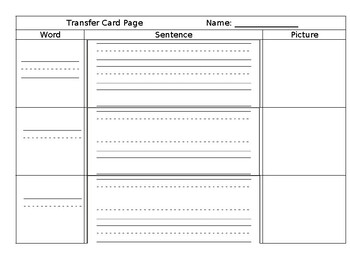 Preview of Reading Horizons Transfer Card Application Page